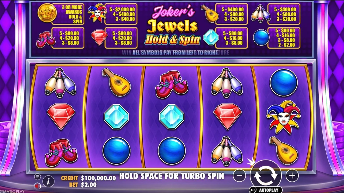 Tampilan antarmuka slot Joker’s Jewels Hold & Spin dengan nuansa retro